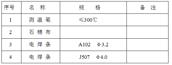 稀土耐磨合金管焊接工藝規(guī)程，圖表4