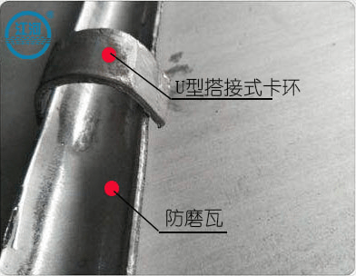 防磨瓦的卡環(huán)有幾種？
