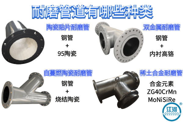 耐磨管道有哪些種類(lèi)-規(guī)格材質(zhì)齊全,擇優(yōu)選擇[江河]